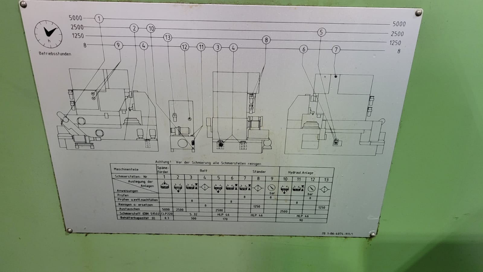 AK_Machines_Lorenz_LS_150_Gear_Shaper (3) ak machines lorenz ls 150 gear shaper